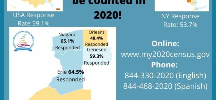 Census Challenge Census Challenge